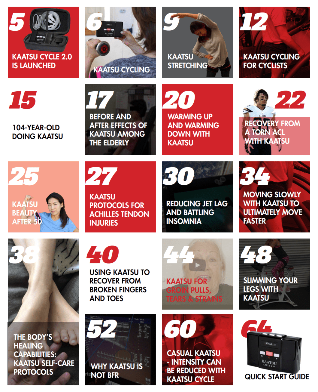 kaatsu themen cover.png